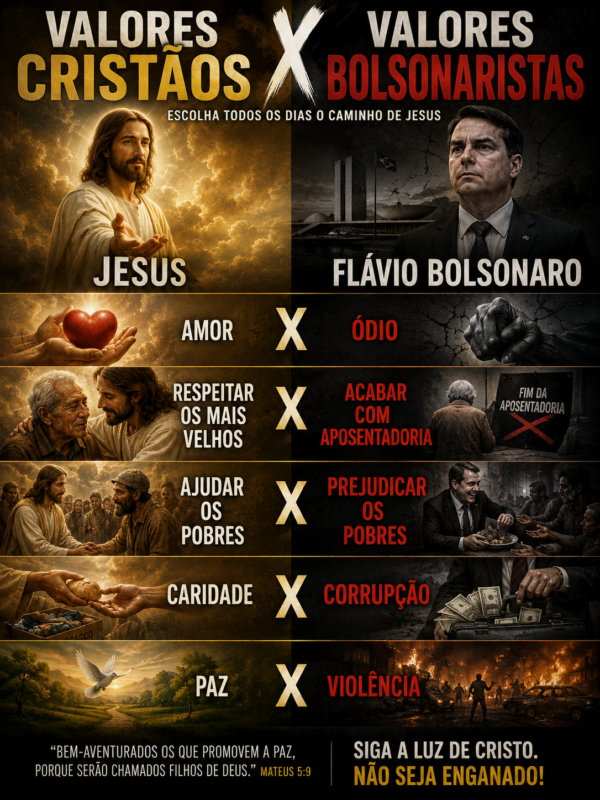 Valores Cristaos Versus Valores Bolsonaristas